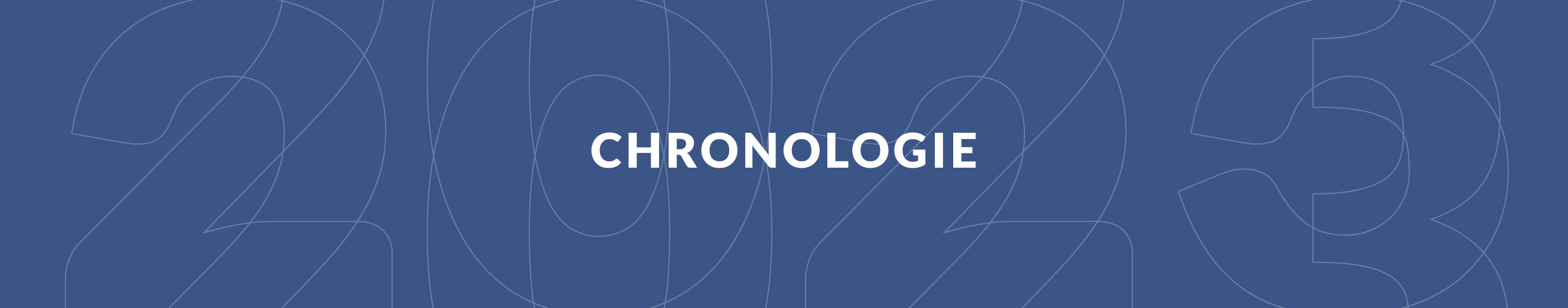 Chronologie – Rapport de gestion 2023